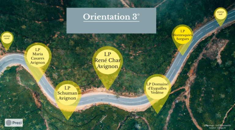 Orientation 3° Visite des LP du secteur d&rsquo;Avignon