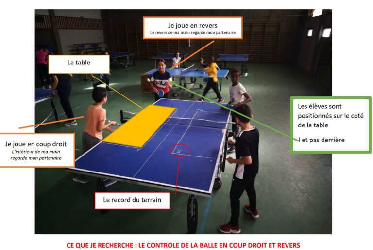 le contrôle de la balle en tennis de table